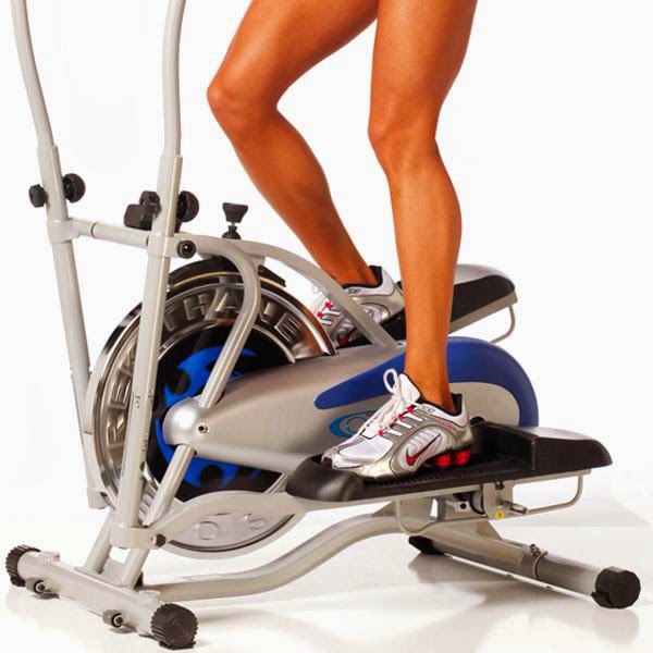 Best Exercise Equipment For Fast Weight Loss